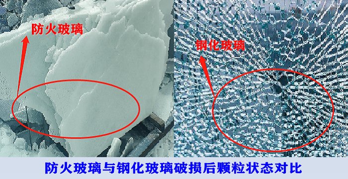 镶玻璃构件